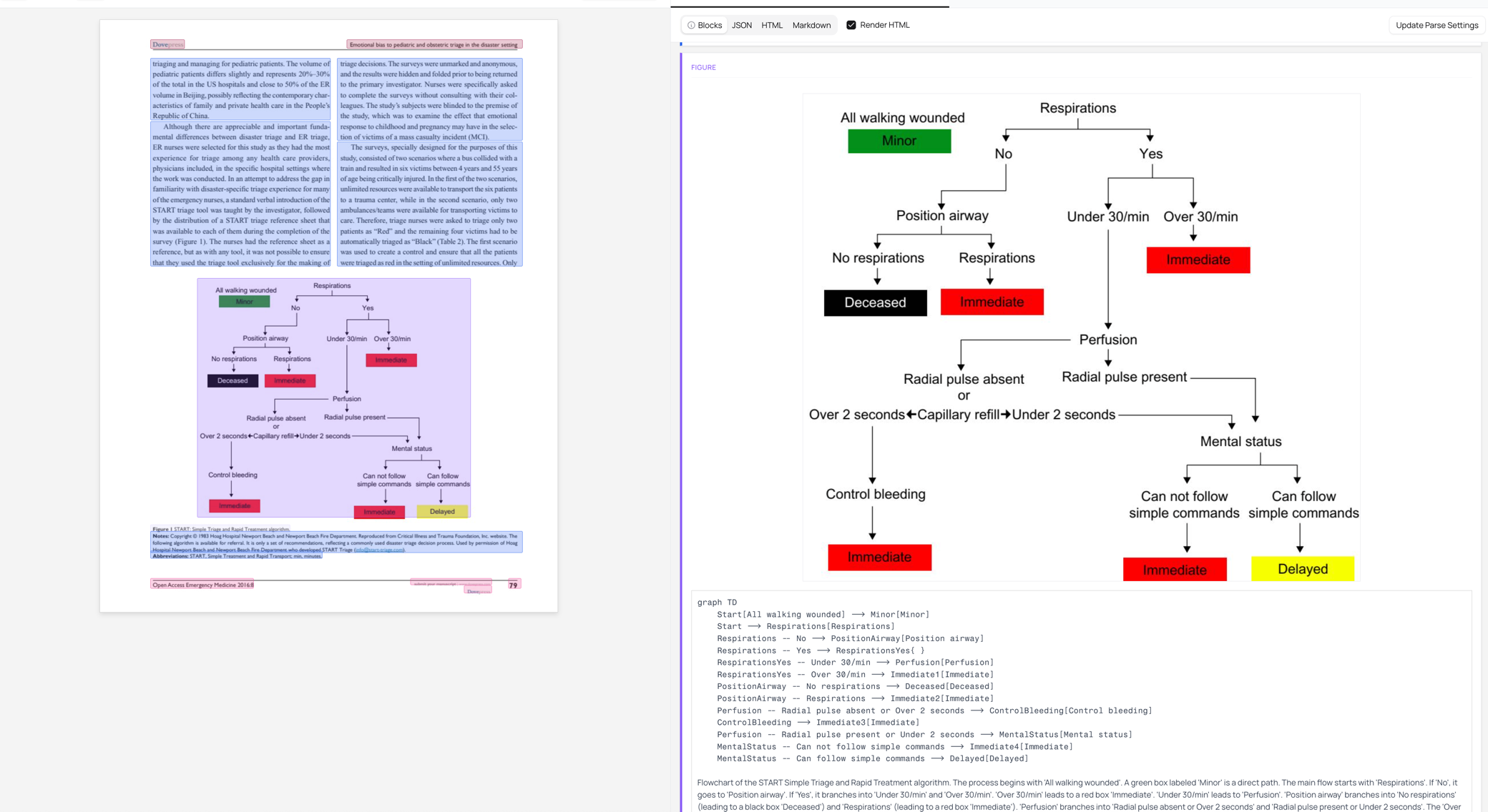 Diagram conversion to Mermaid format