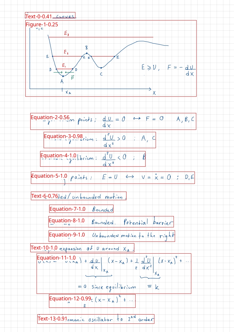 Handwritten Mathematical Notes