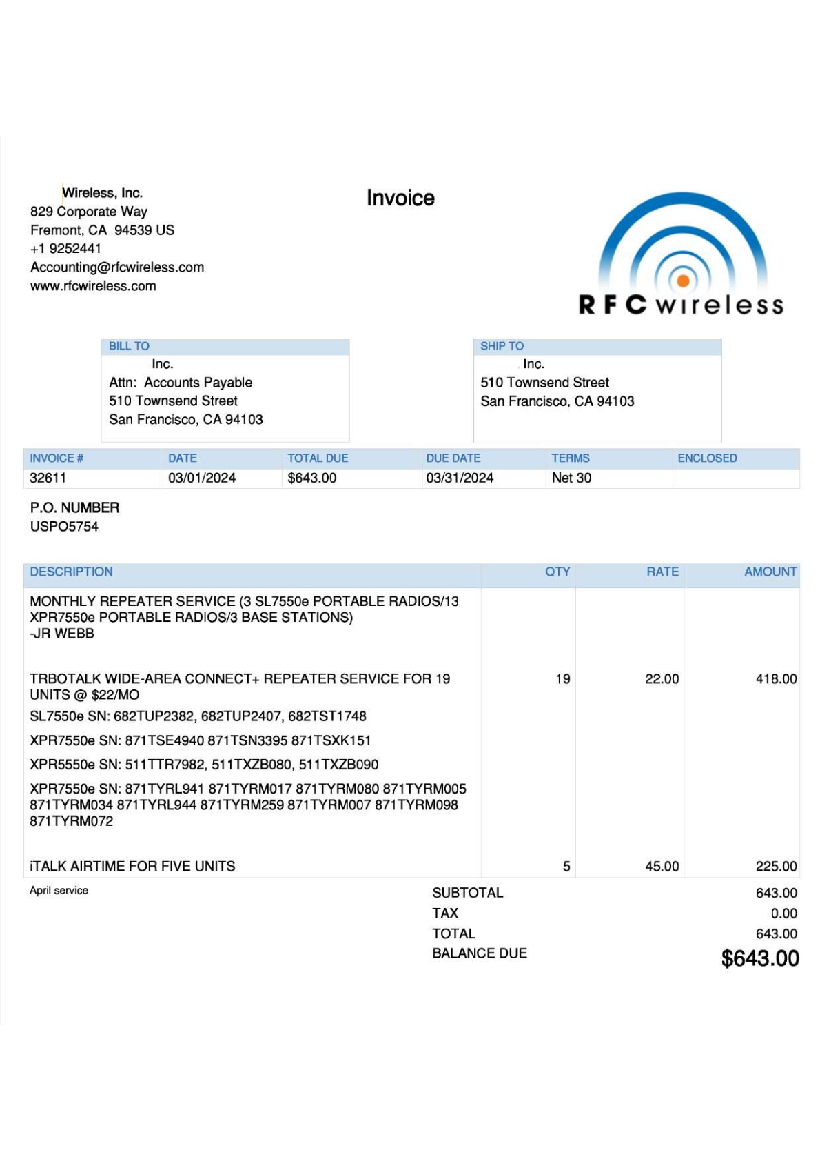The invoice