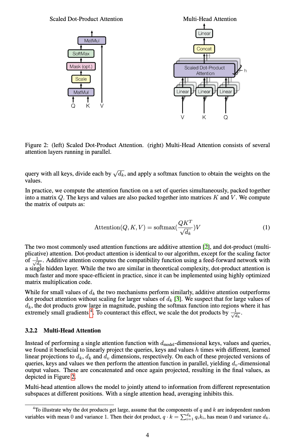 Attention Is All You Need · arXiv — public domain scan